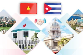 Relations traditionnelles particulières Vietnam - Cuba