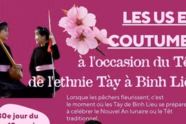 Les us et coutumes à l'occasion du Têt de l'ethnie Tày à Binh Liêu
