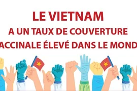 Le Vietnam a un taux de vaccination élevé dans le monde