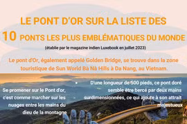 Le pont d’Or sur la liste des 10 ponts les plus emblématiques du monde 