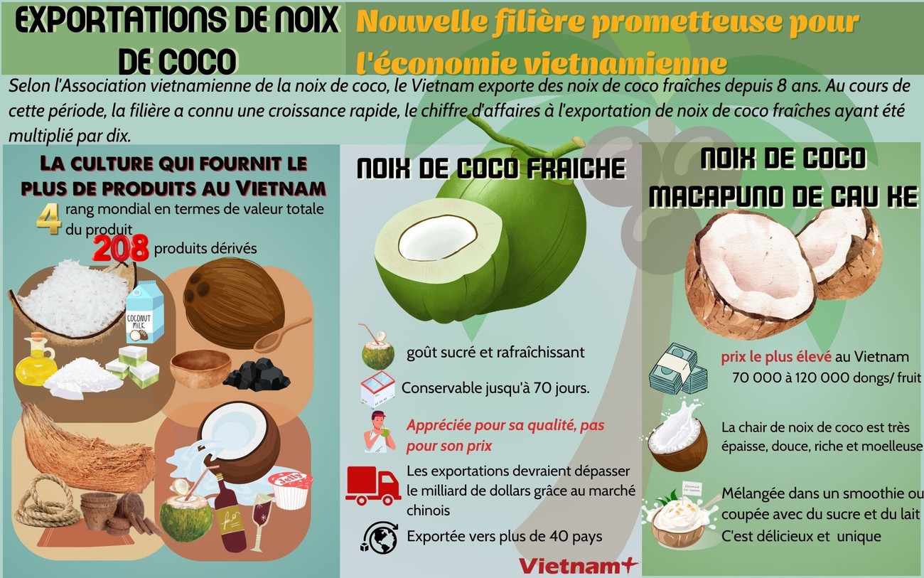 fr-infographics-ha-chu-nhat-3.jpg