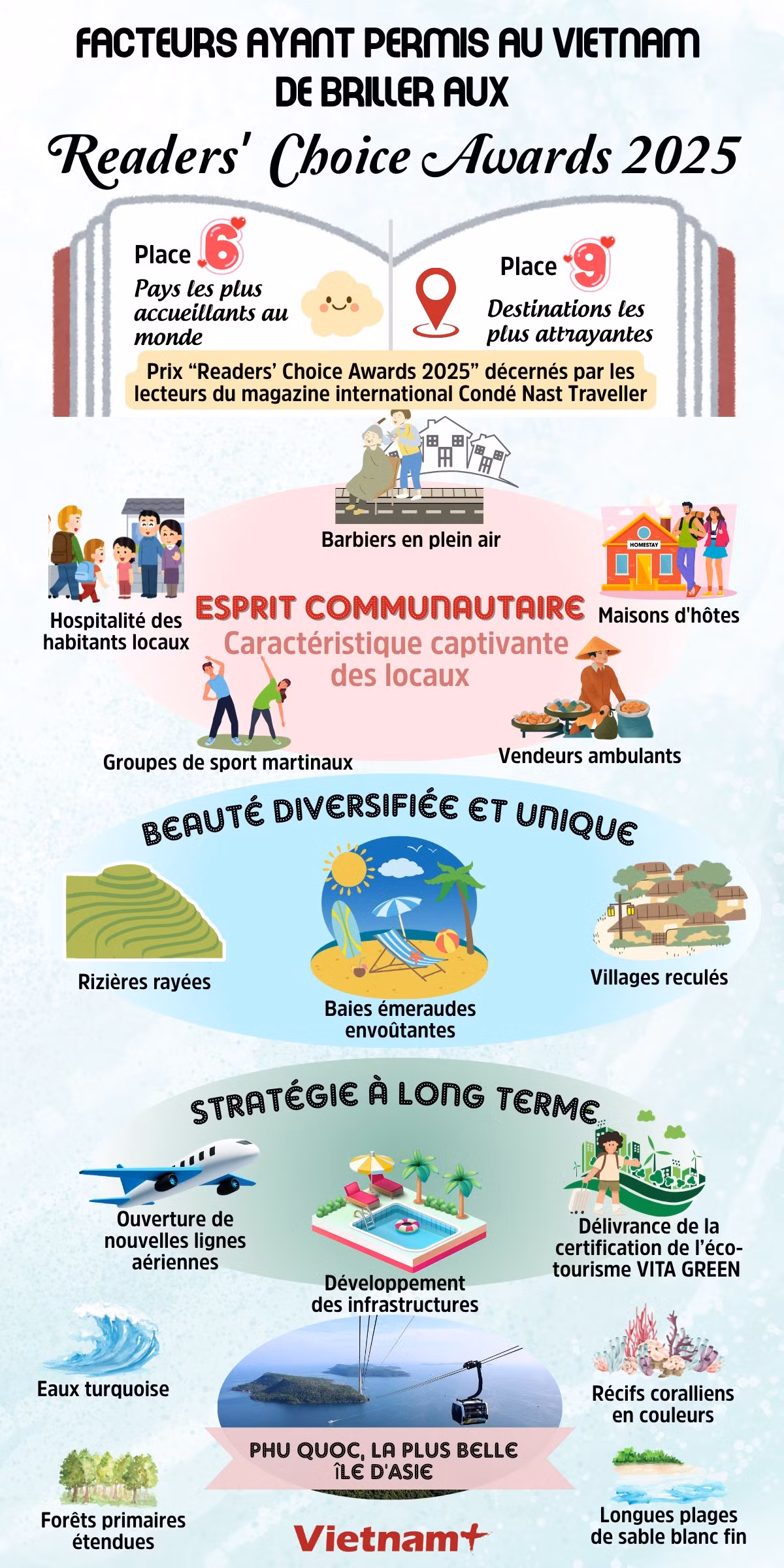 copy-of-thang-10-3-info-1.png