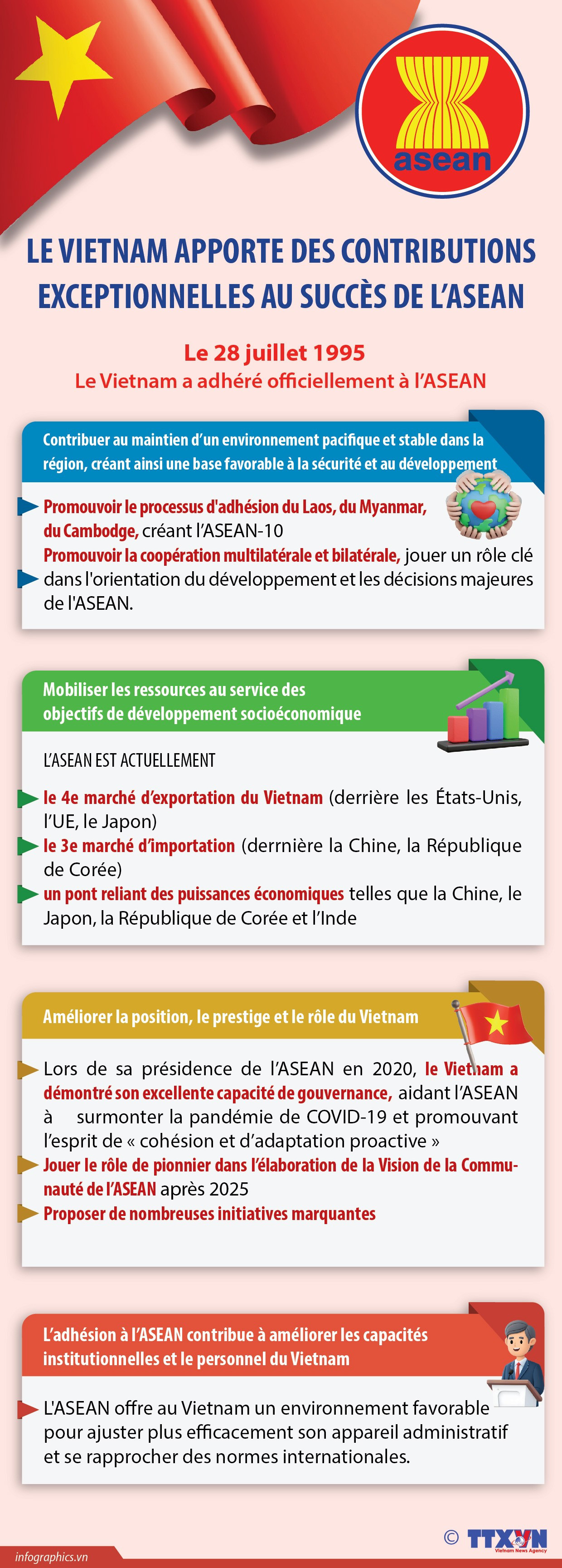 2025-5-25-vn-asean-ruby.jpg