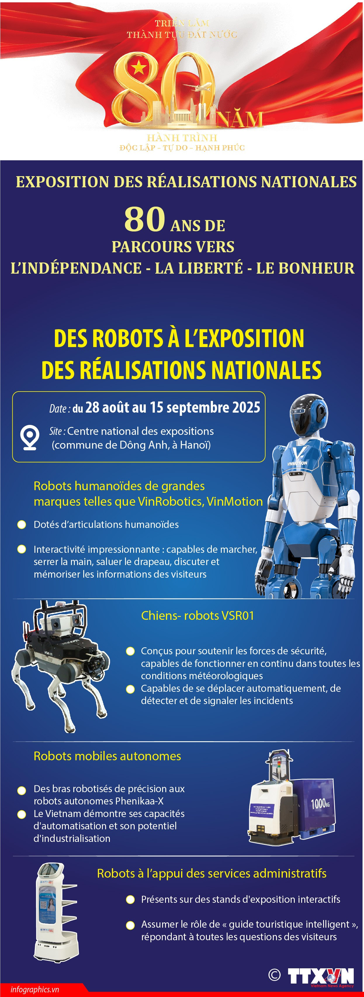 2025-9-5-vn-dan-robot-ok-trien-lam-thanh-tuu-dat-nuoc-ngoc-01-01.jpg