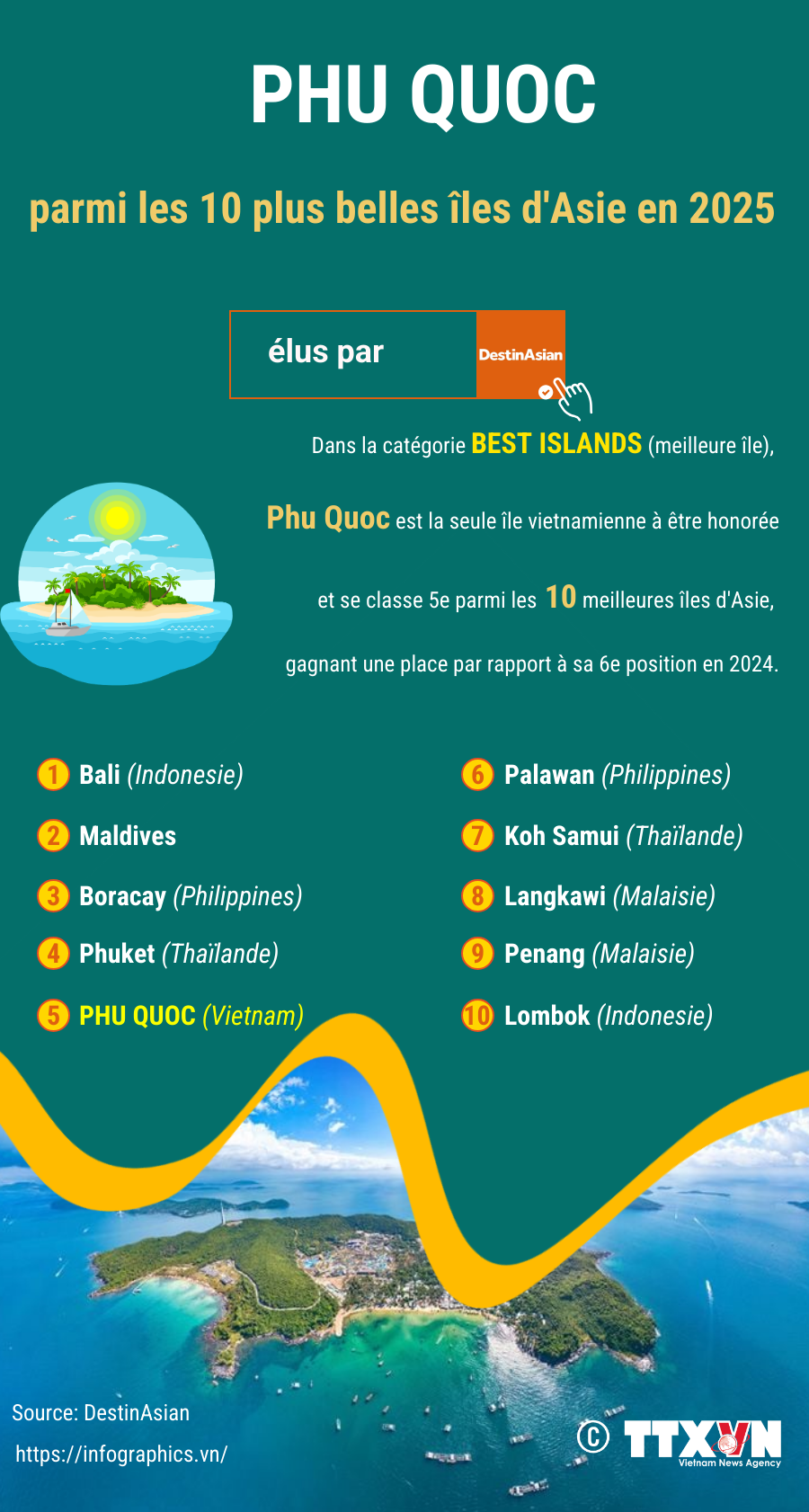copy-fr-tulieu-20250321-vn-phu-quoc-top-dao-ltthuong.png