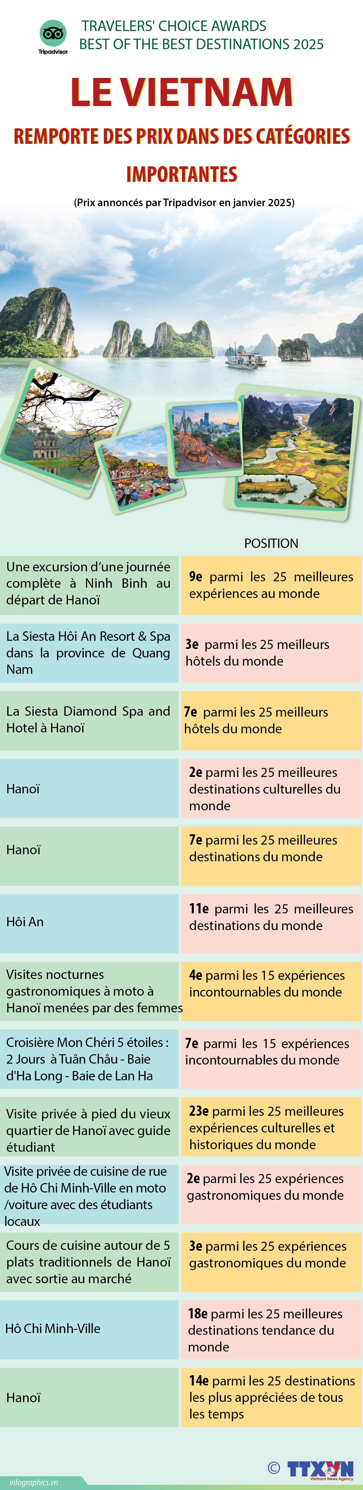 top-tripadvisor-2-ruby.jpg