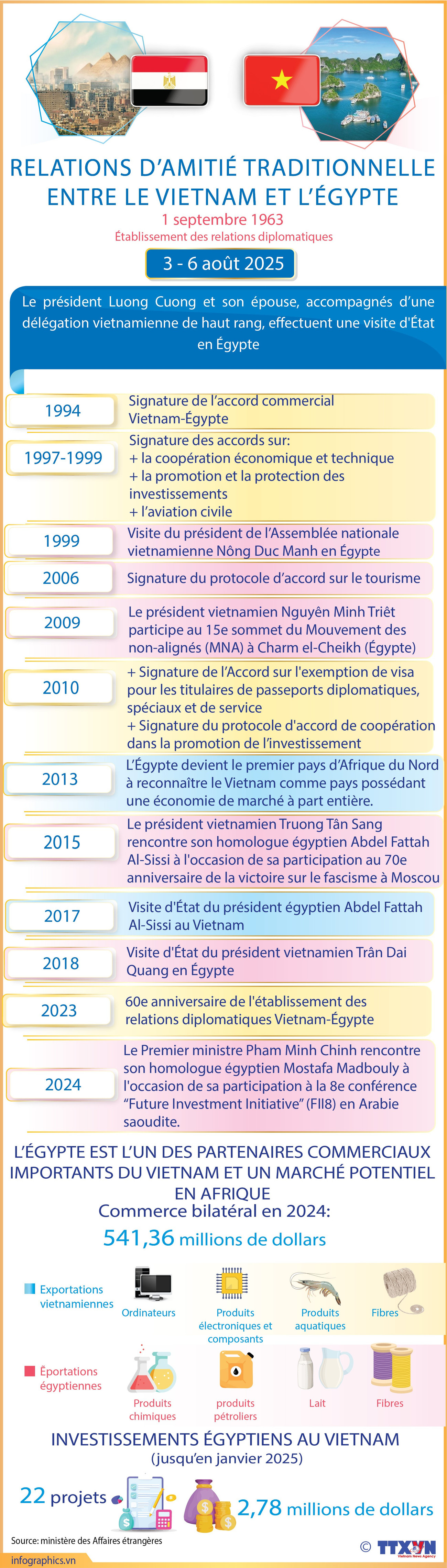 vn-egypt-v03-h84-h84-h84.jpg