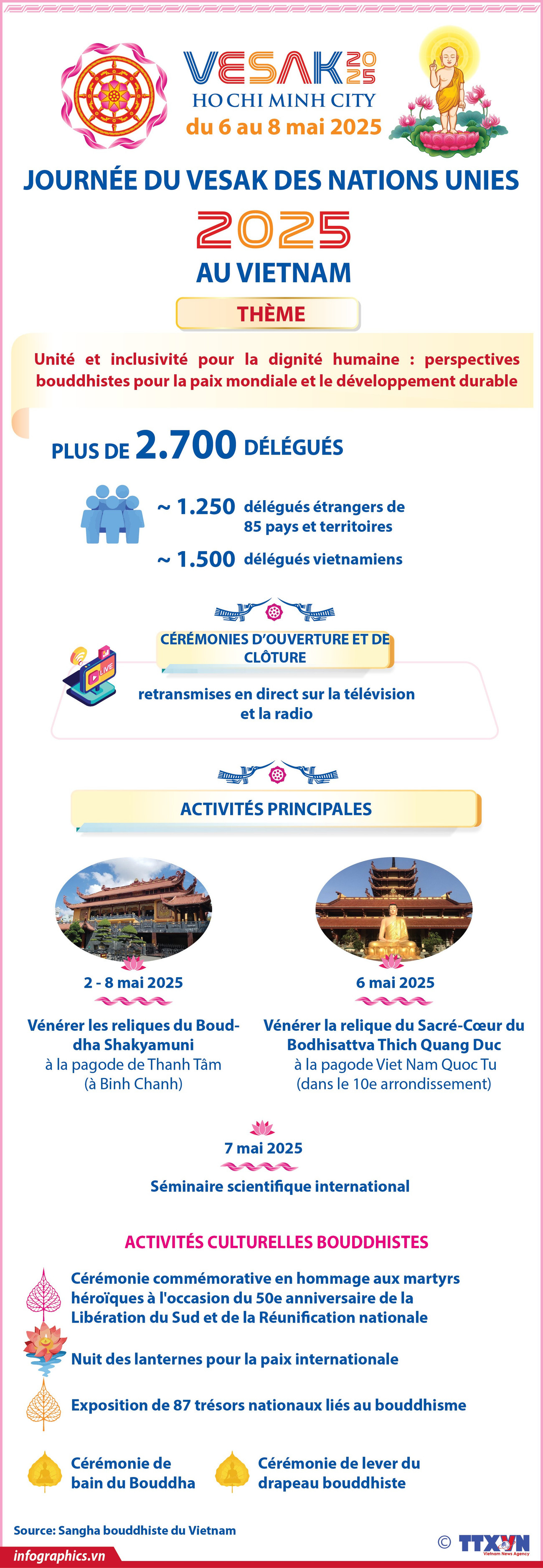 2025-05-05-vn-phatdan-vesak-v02-h84-h84.jpg