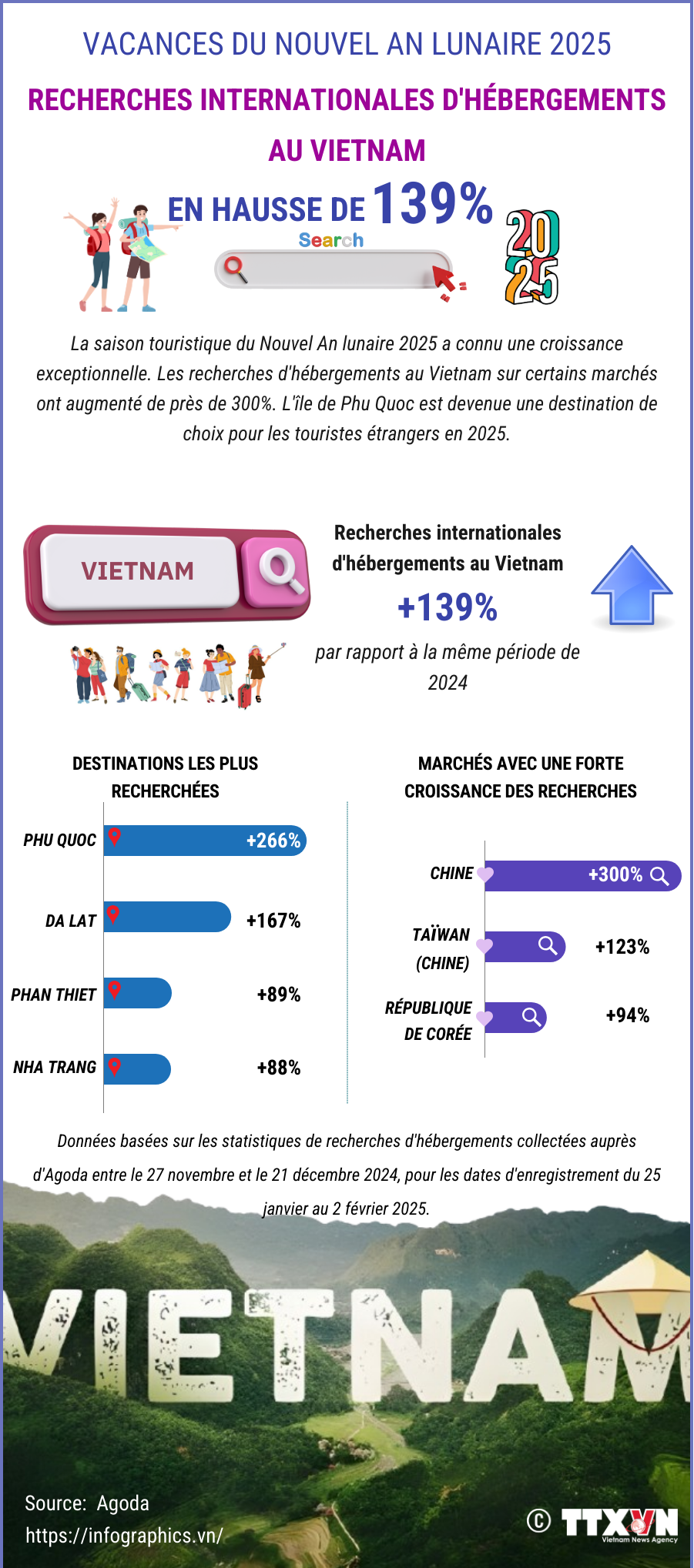 copy-fr-tulieu-20250108-vn-tim-kiem-du-lichltthuong-1.png
