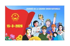 Loi sur l’élection des députés de l’Assemblée nationale et des membres des Conseils populaires