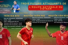 Trois futurs attaquants de l’équipe nationale du Vietnam