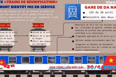 Deux "trains de Réunification" seront bientôt mis en service