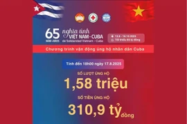 À 18h le 17 août, plus de 310,9 milliards de dôngs (plus de 11,8 millions de dollars) ont été collectés en faveur du peuple cubain. Photo: tuoitre.vn