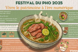 Festival du Pho 2025 - Vivre le patrimoine à l'ère numérique