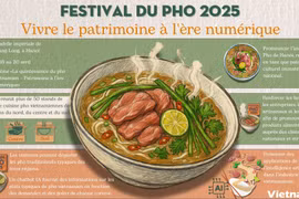 Festival du Pho 2025 - Vivre le patrimoine à l'ère numérique
