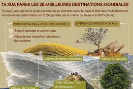 Ta Xua parmi les 26 meilleures destinations mondiales