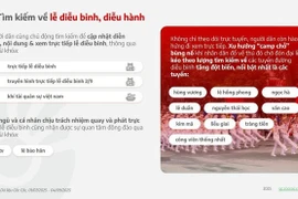 Sur la plateforme Cốc Cốc, plus de 7,2 millions de recherches liées à l'événement ont été enregistrées entre le 1er juillet et le 4 septembre. Photo: hanoimoi.vn