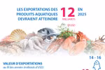 Les exportations des produits aquatiques devraient atteindre 12 milliards de dollars en 2025 
