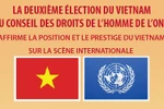 Élection du Vietnam au CDH de l´ONU: Affirmation de la position et du prestige du pays