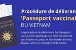 Procédure de délivrance du "Passeport vaccinal" du Vietnam