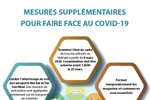 Mesures supplémentaires pour faire face au COVID-19