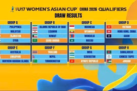 Le tirage au sort des qualifications de la Coupe d’Asie féminine U17 de l’AFC place l’équipe vietnamienne au Groupe D avec Hong Kong (Chine) et Guam.