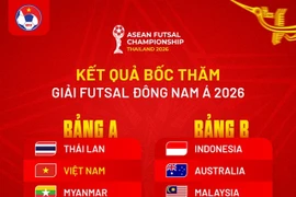 L’équipe nationale vietnamienne de futsal a hérité d’un groupe relevé lors du tirage au sort du Championnat de futsal de l’ASEAN 2026, avec la Thaïlande, le Myanmar et le Timor-Leste. Photo : VFF
