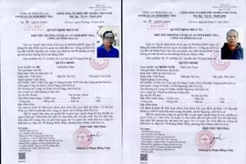 Source: Département de la sécurité publique de la province de Gia Lai