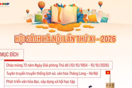 Photo: hanoi.gov.vn