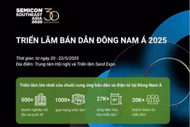 Photo: Centre national d’innovation