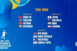 Le Vietnam affrontera la Thaïlande dans le groupe A, aux côtés de la Chine, de la Thaïlande et du Myanmar, lors de la Coupe d'Asie féminine U17 de l'AFC 2026.