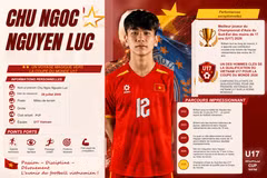 Chu Ngoc Nguyen Luc, un parcours magique vers la Coupe du monde U17