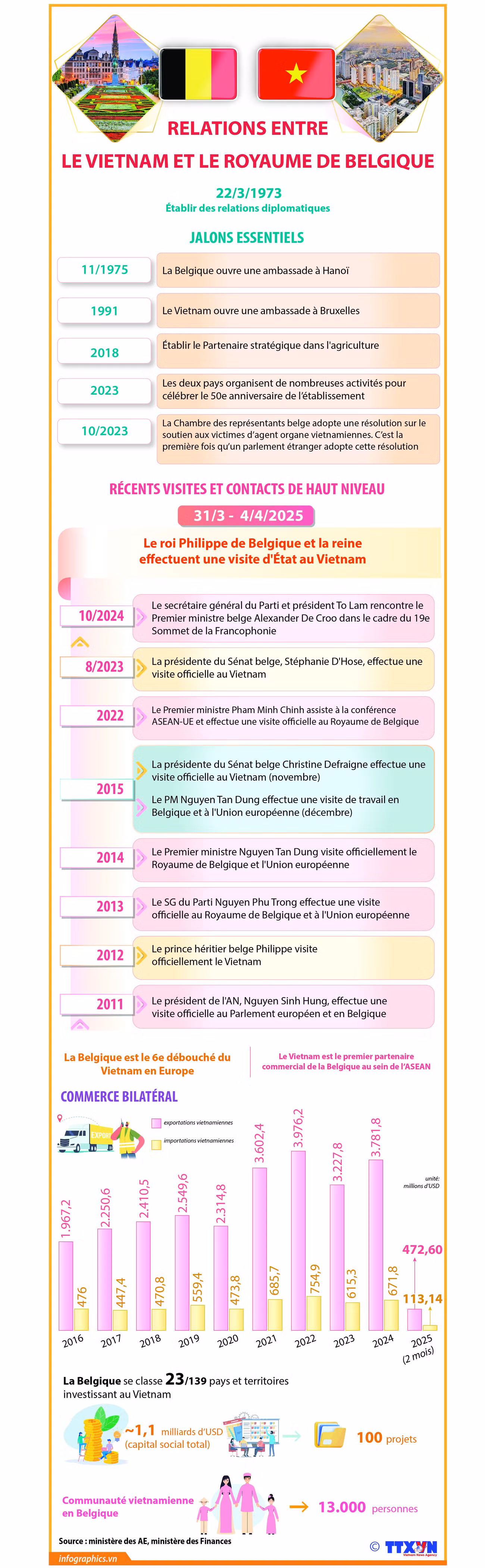 2025-03-27-vn-bi-k-v05-h84.jpg