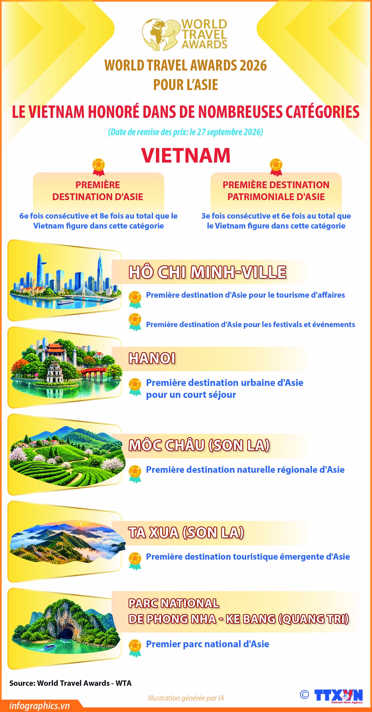 2026-0928-vn-w-travel-award-chaua-l8-v2-h84-h84.jpg