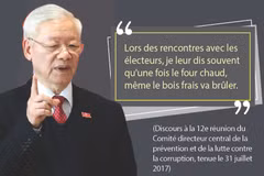 Les directions décisives du SG Nguyen Phu Trong sur la lutte contre la corruption 