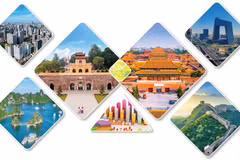 Partenariat de coopération stratégique intégral Vietnam - Chine 