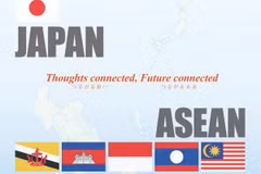 Le 37e Forum ASEAN-Japon : Promouvoir les échanges commerciaux et d'investissement