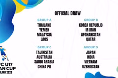 Le Vietnam tombe dans un groupe difficile à la Coupe d’Asie U17 de l’AFC 2023