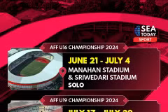 L'Indonésie accueillera les Championnats d’Asie du Sud-Est de football U16 et U19 2024. Photo: https: twitter.com