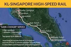 Singapour et la Malaisie reportent le projet de TGV
