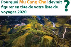 Pourquoi Mu Cang Chai devrait figurer en tête de votre liste de voyages 2020?
