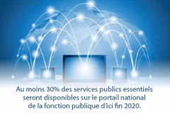 Résultats préliminaires du portail national de la fonction publique