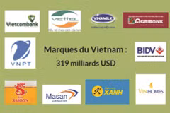 Le Vietnam, la Marque Nation à la croissance la plus rapide dans le monde