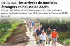[Infographie] En dix mois : les arrivées de touristes étrangers en hausse de 22,4%