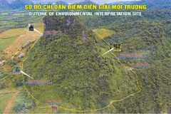 "Interprétation de l’environnement" dans une zone semi-sauvage du parc Phong Nha-Ke Bàng