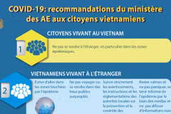 COVID-19: recommandations du ministère des AE aux citoyens vietnamiens
