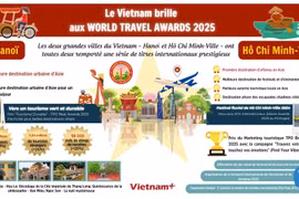 Le Vietnam brille aux WORLD TRAVEL AWARDS 2025