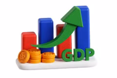 Scénario de croissance du produit intérieur brut en 2026